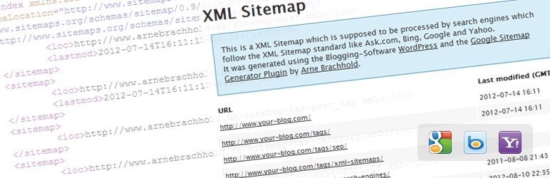 google xml sitemap plugin SEO WordPress tốt nhất