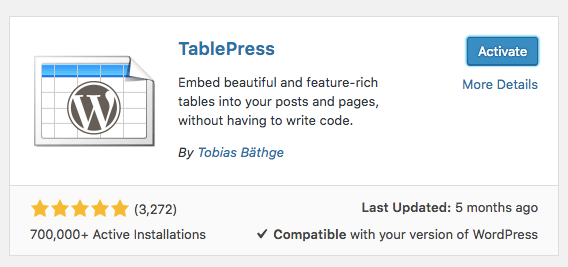plugin table wordpress tablepress