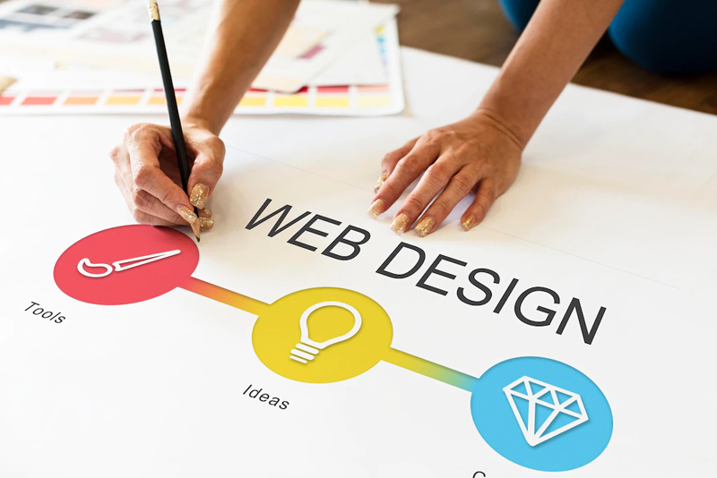 Giải pháp thiết kế web theo mẫu nhanh chóng chuyên nghiệp của DT-Web